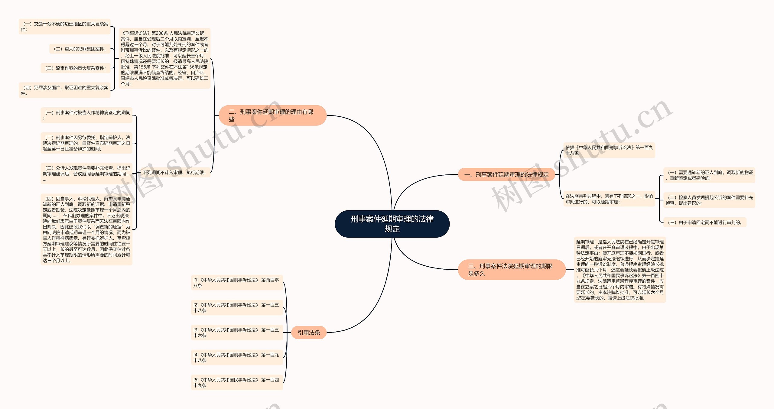 刑事案件延期审理的法律规定 刑事案件延期审理的法律规定