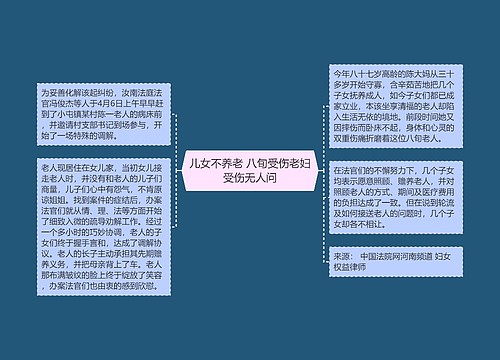 儿女不养老 八旬受伤老妇受伤无人问