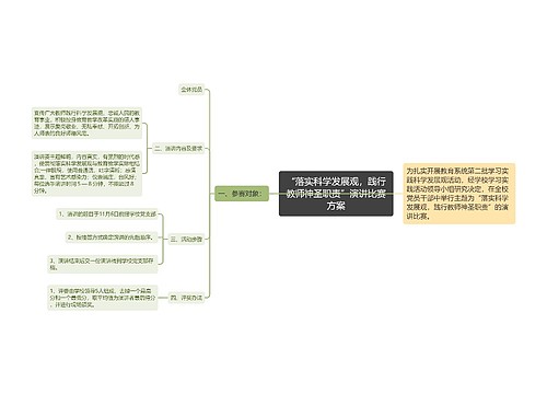 “落实科学发展观，践行教师神圣职责”演讲比赛方案