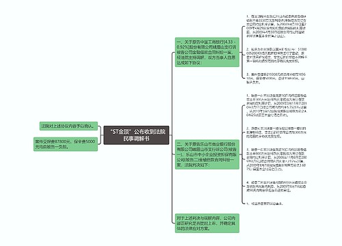 “ST金顶”公布收到法院民事调解书