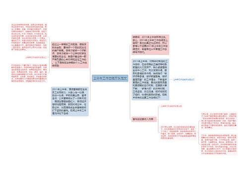 上半年工作总结开头范文