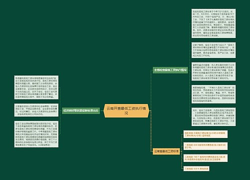 云南开查最低工资执行情况