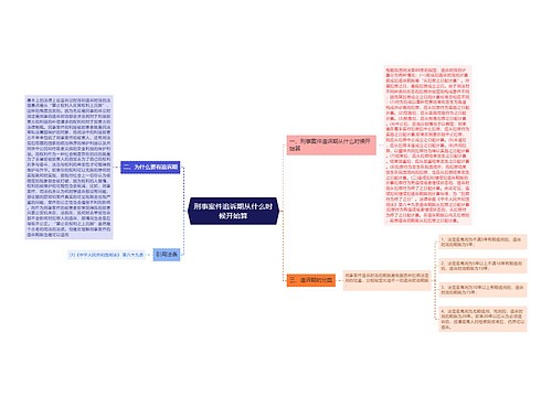 刑事案件追诉期从什么时候开始算