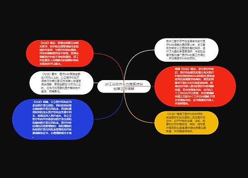 浙江发政府令力推医疗纠纷第三方调解