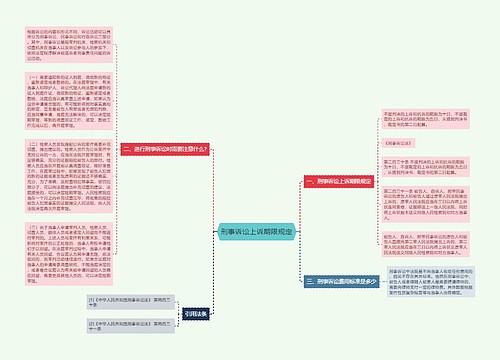 刑事诉讼上诉期限规定