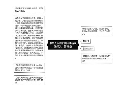 中华人民共和国民事诉讼法释义：第89条
