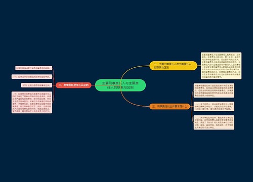 主要刑事责任人与主要责任人的联系与区别