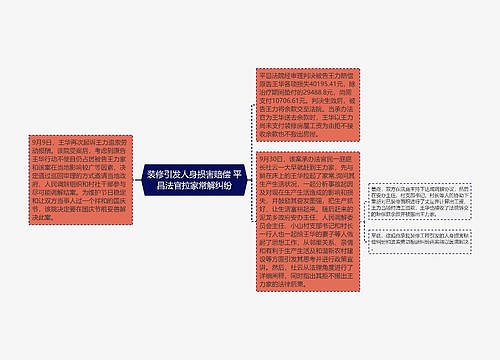 装修引发人身损害赔偿 平昌法官拉家常解纠纷