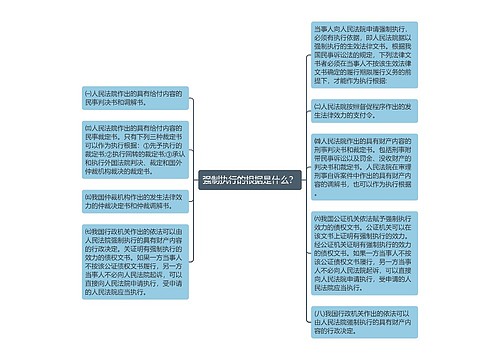 强制执行的根据是什么？