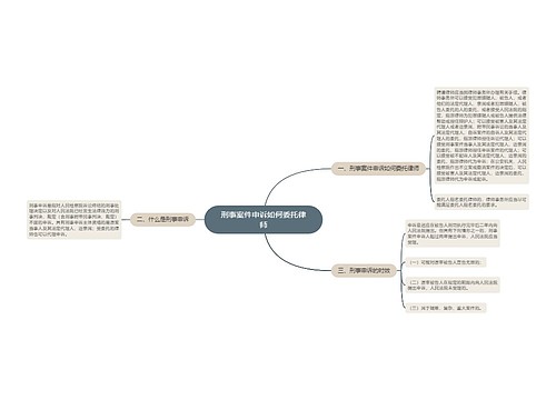 刑事案件申诉如何委托律师
