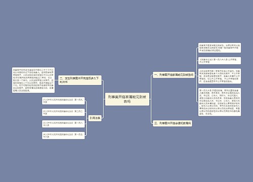 刑事案开庭家属能见到被告吗