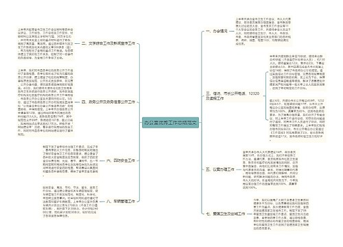 办公室优秀工作总结范文