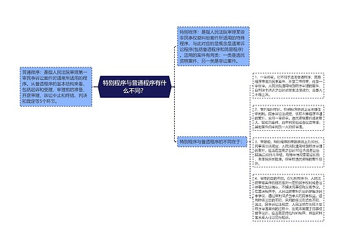 特别程序与普通程序有什么不同？