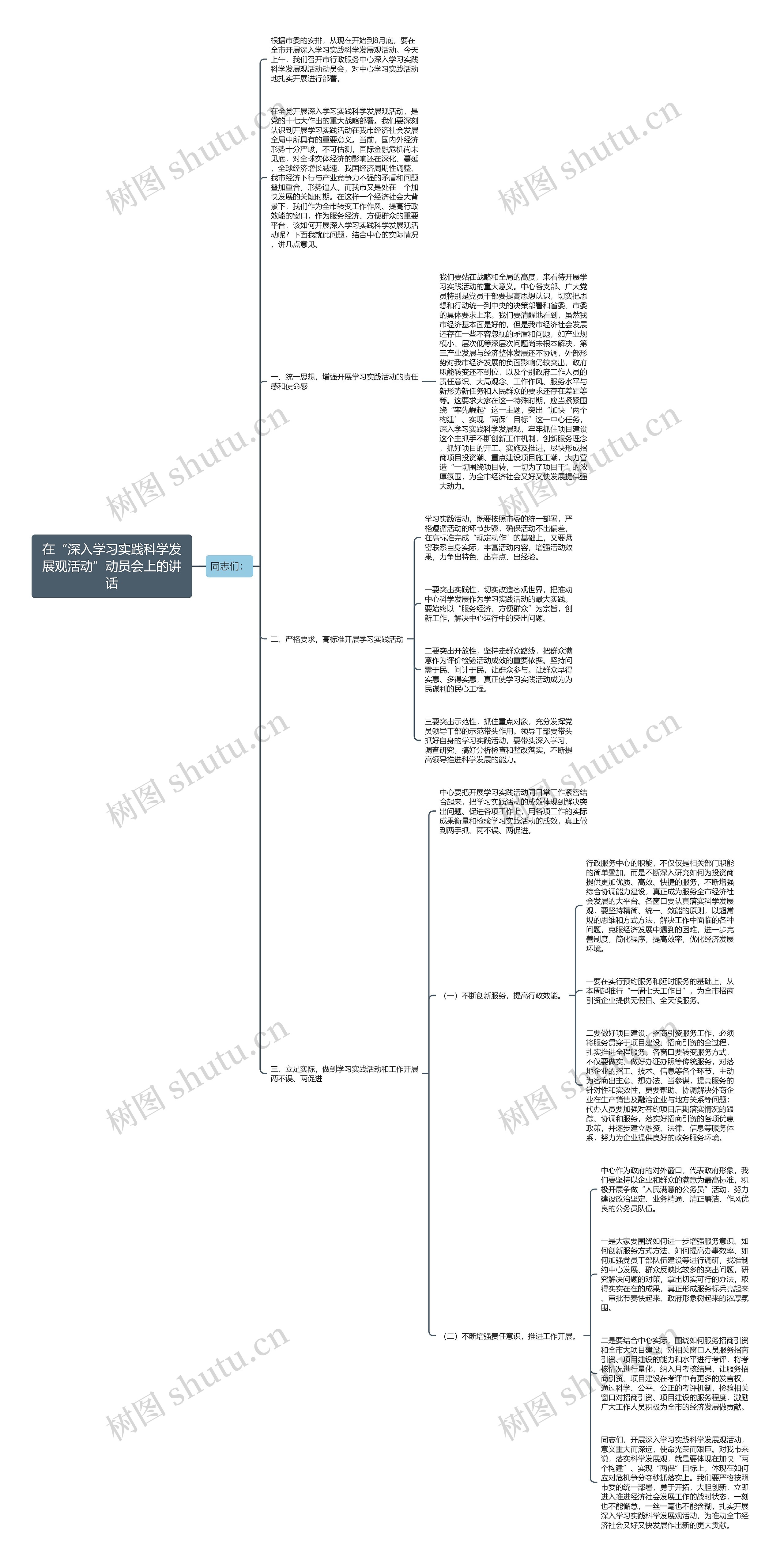 在“深入学习实践科学发展观活动”动员会上的讲话思维导图