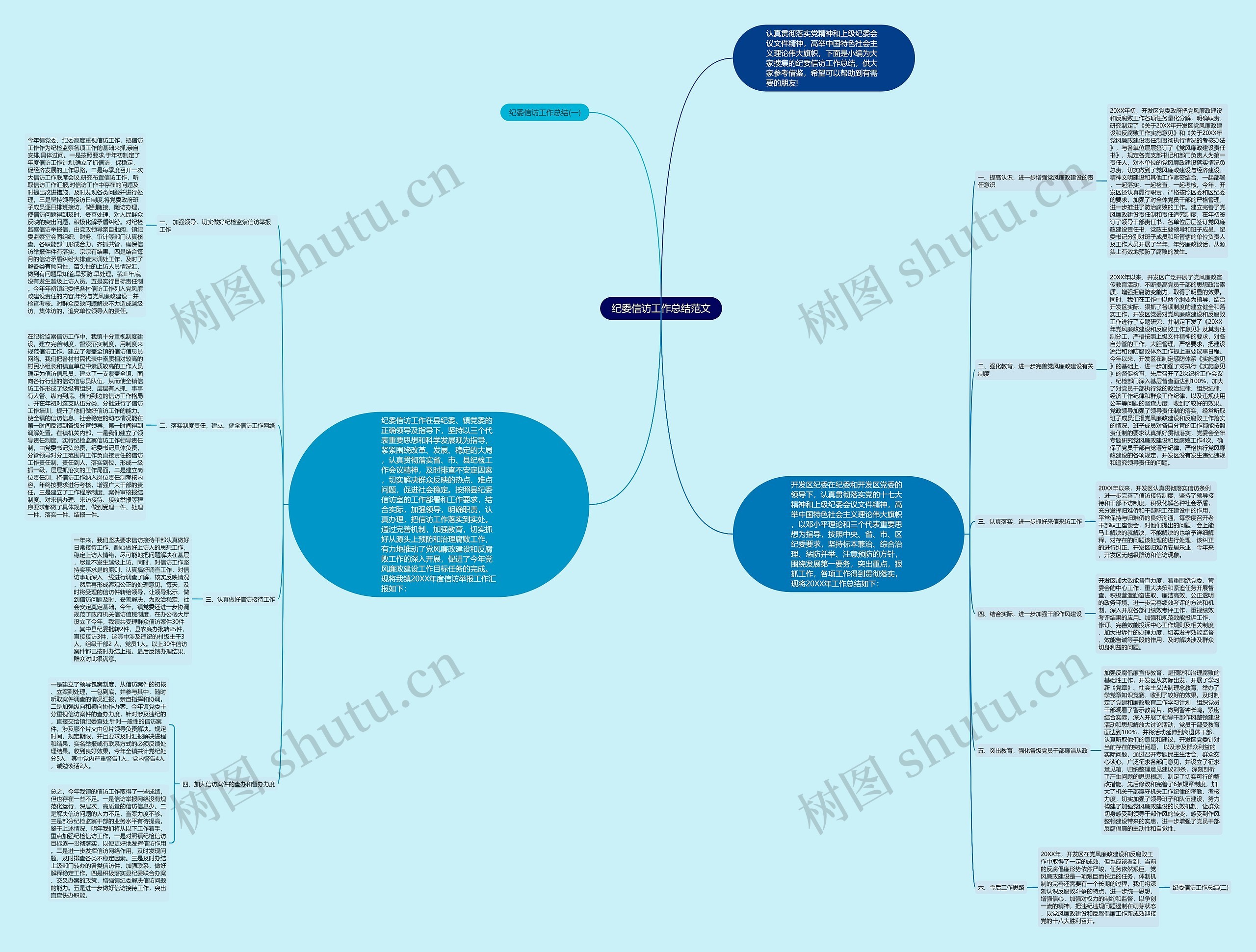 纪委信访工作总结范文 纪委信访工作总结范文