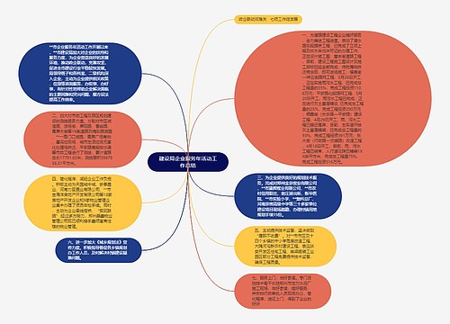 建设局企业服务年活动工作总结