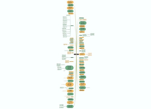 精选小学年度工作总结范文锦集6篇