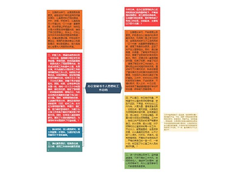 办公室秘书个人思想和工作总结