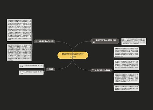 管辖权异议提出时间在什么时候