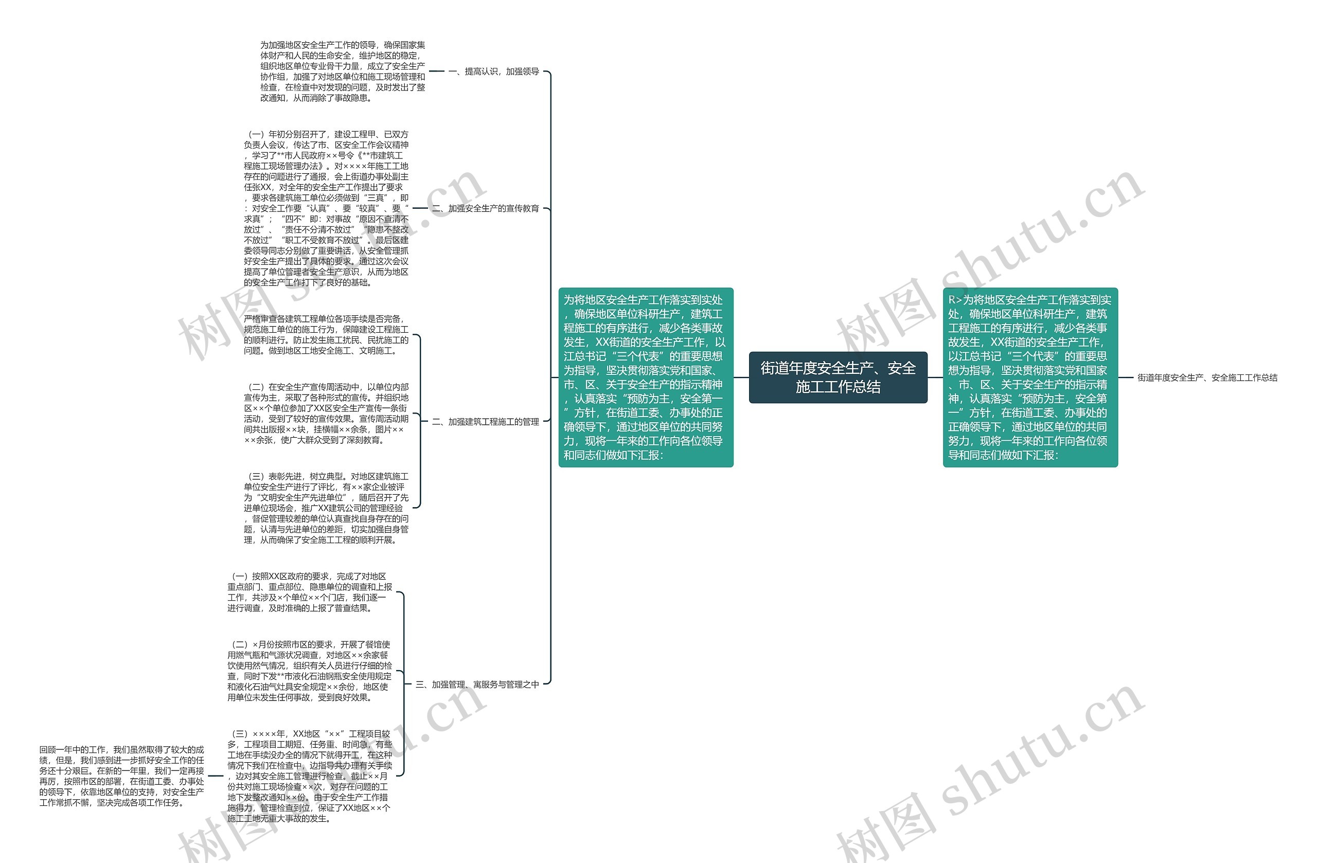 街道年度安全生产、安全施工工作总结 街道年度安全生产、安全施工工作总结