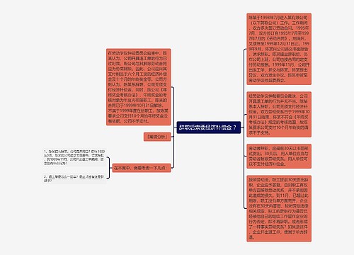 辞职后索要经济补偿金 ？