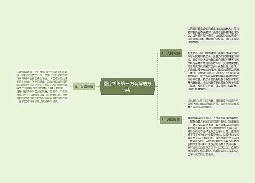 医疗纠纷第三方调解的方式