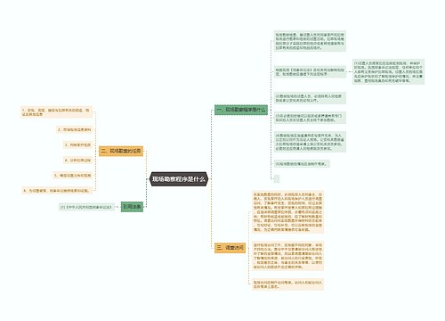 现场勘察程序是什么