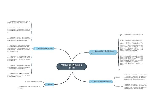 深圳中院网络立案标准是怎样的