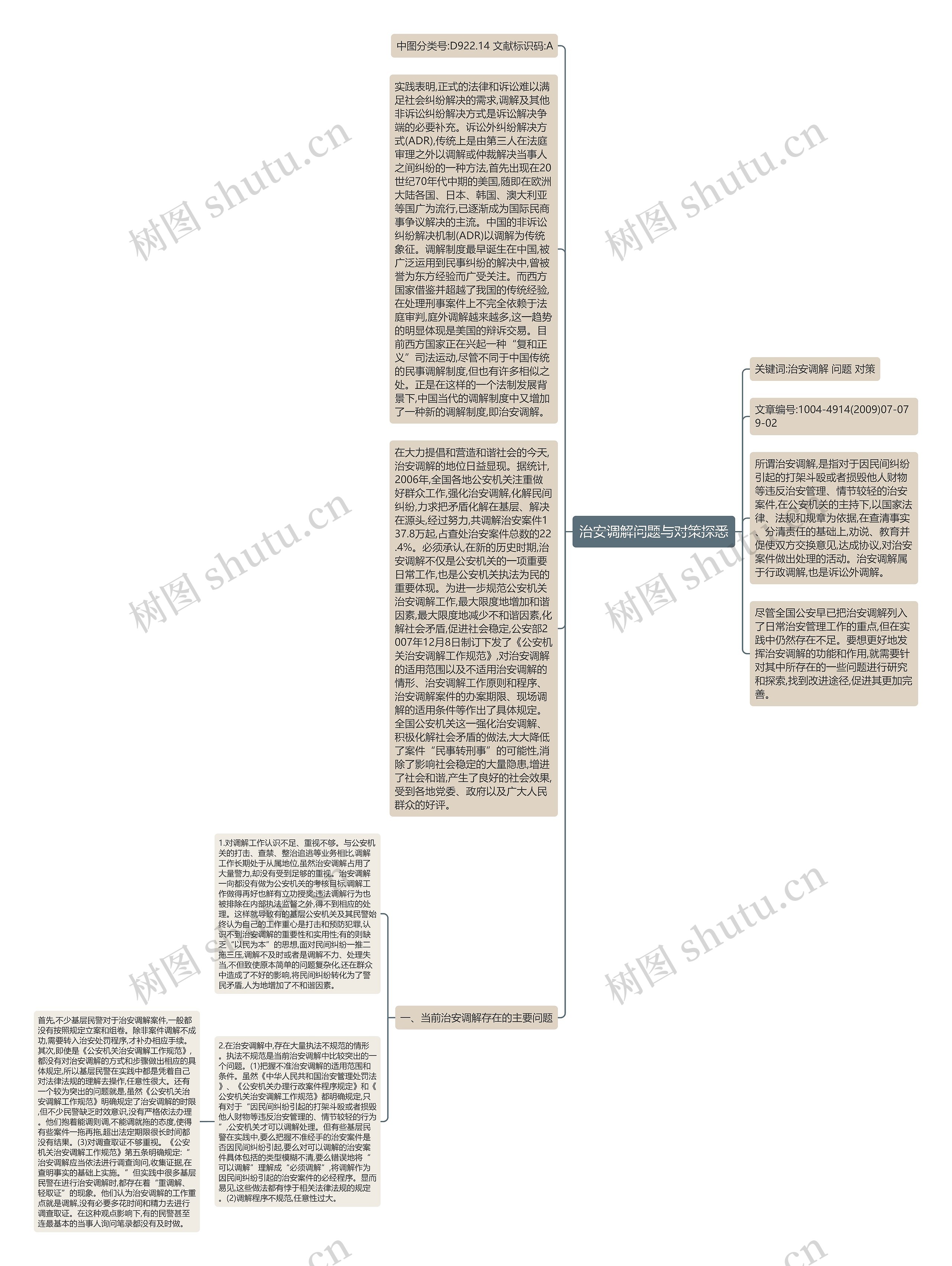 治安调解问题与对策探悉思维导图