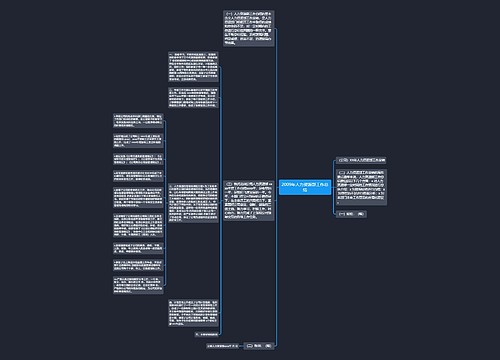 2009年人力资源部工作总结