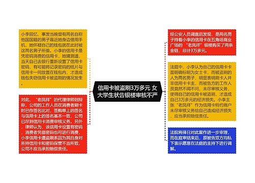 信用卡被盗刷3万多元 女大学生状告银楼审核不严