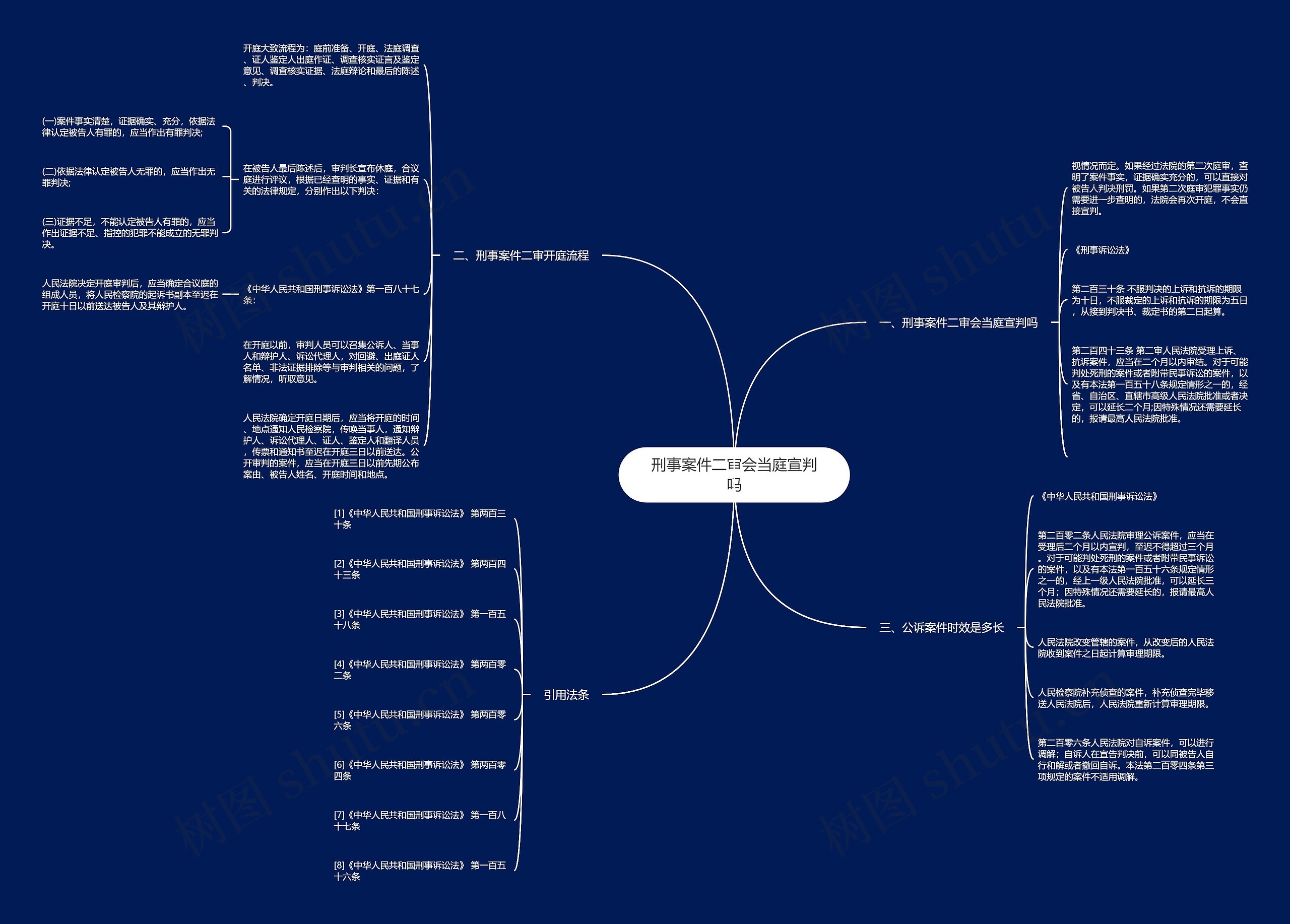刑事案件二审会当庭宣判吗 刑事案件二审会当庭宣判吗