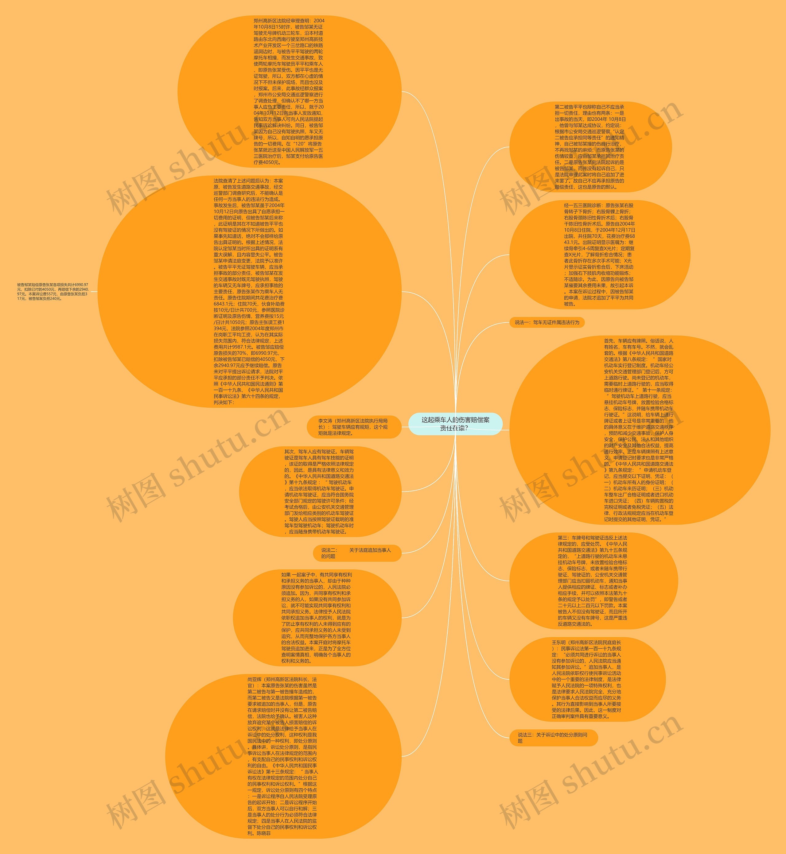 这起乘车人的伤害赔偿案责任在谁？思维导图