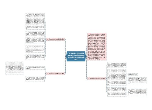 广东省高级人民法院民事审判庭关于提高民事裁判文书质量的几点具体意见（试行）