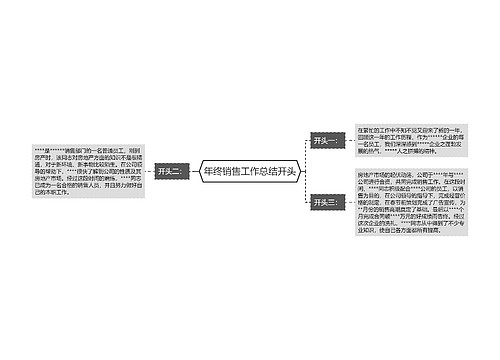 年终销售工作总结开头