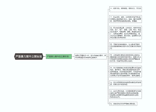 严重暴力案件立案标准