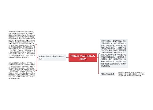 民事诉讼之诉讼当事人权利能力