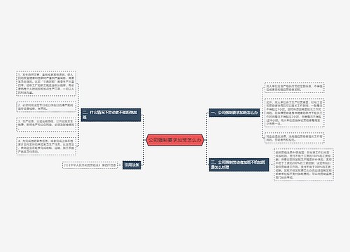 公司强制要求加班怎么办