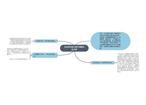 司法局出新招提升调解队伍素质