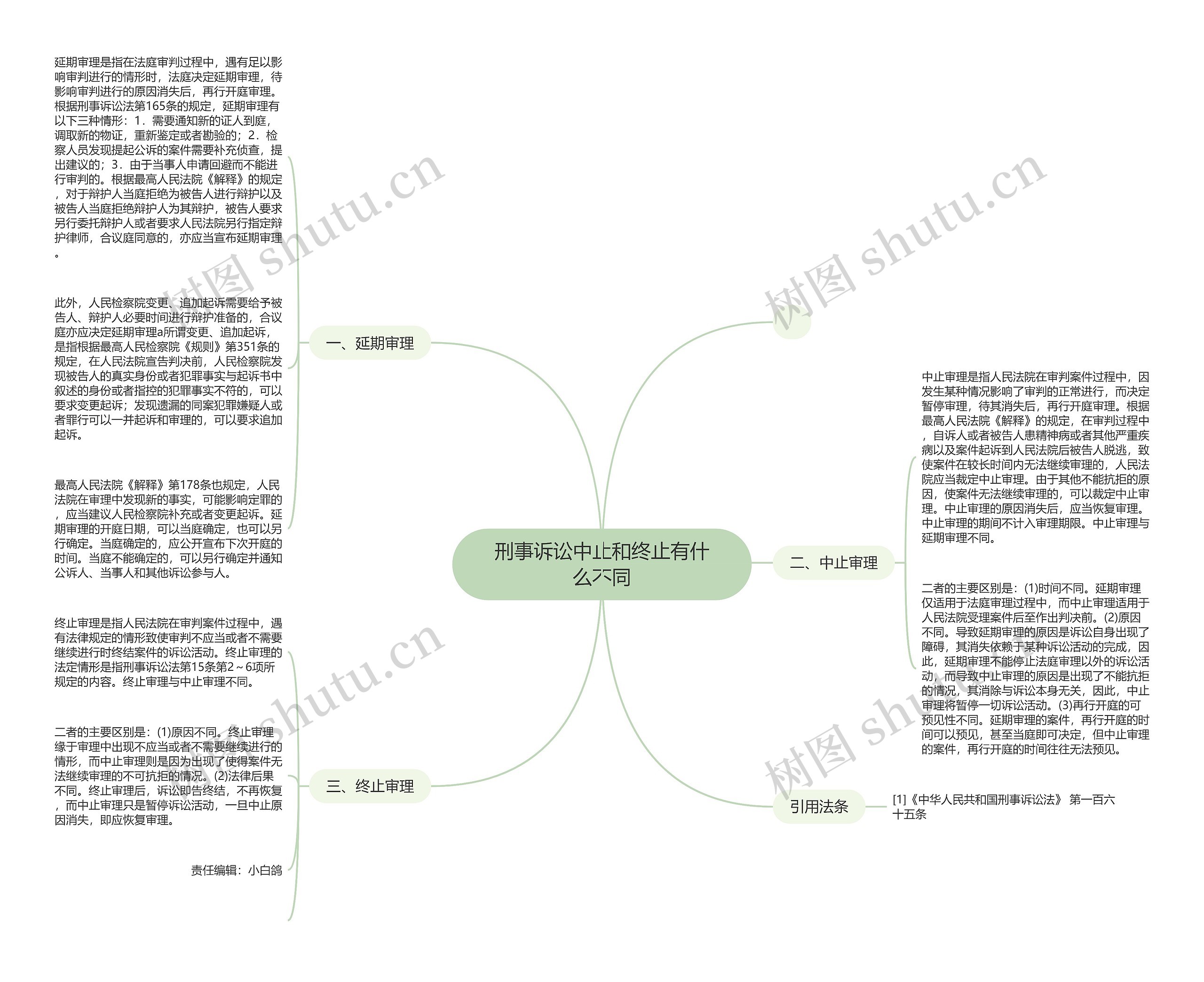 刑事诉讼中止和终止有什么不同