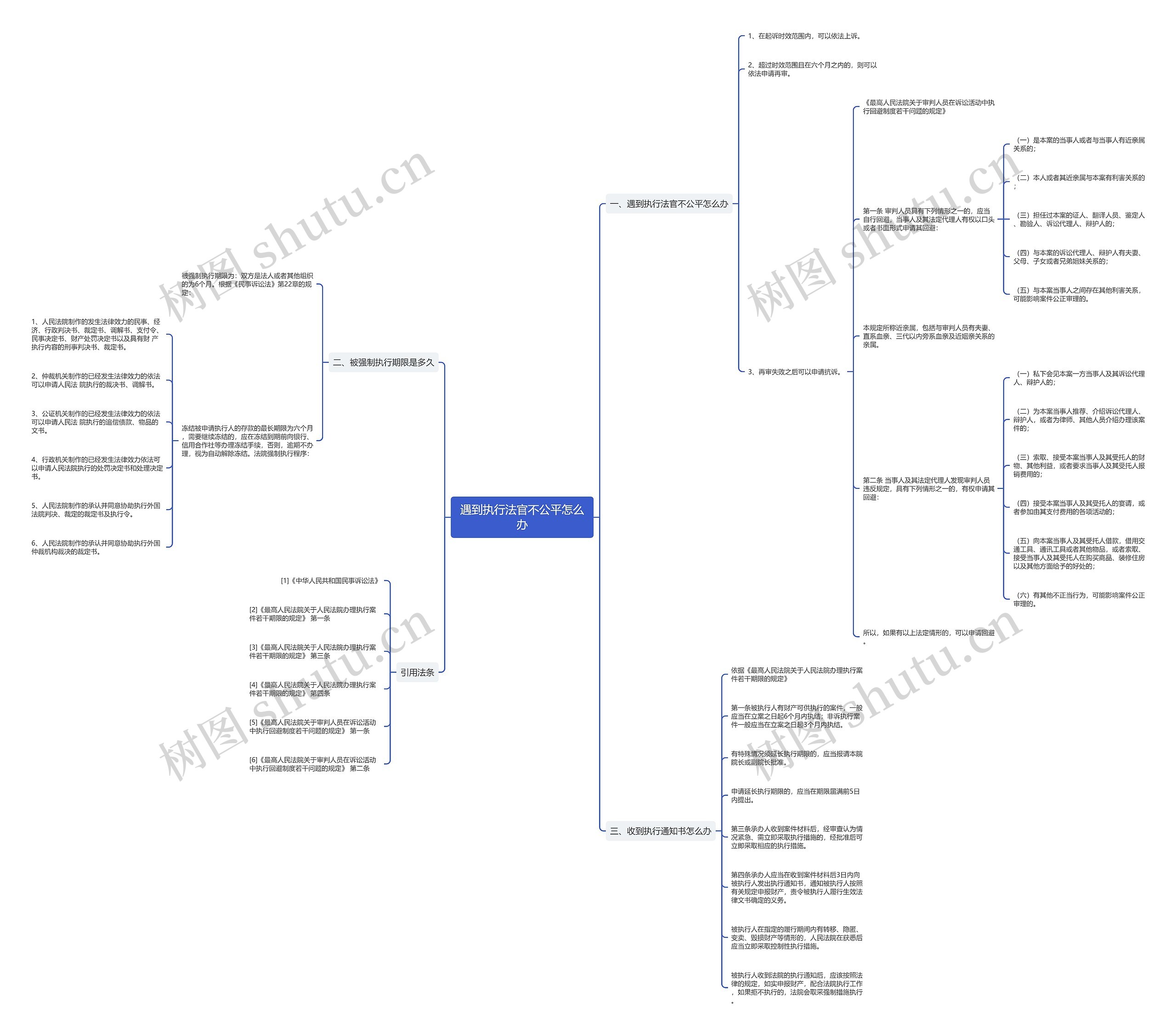 遇到执行法官不公平怎么办 遇到执行法官不公平怎么办