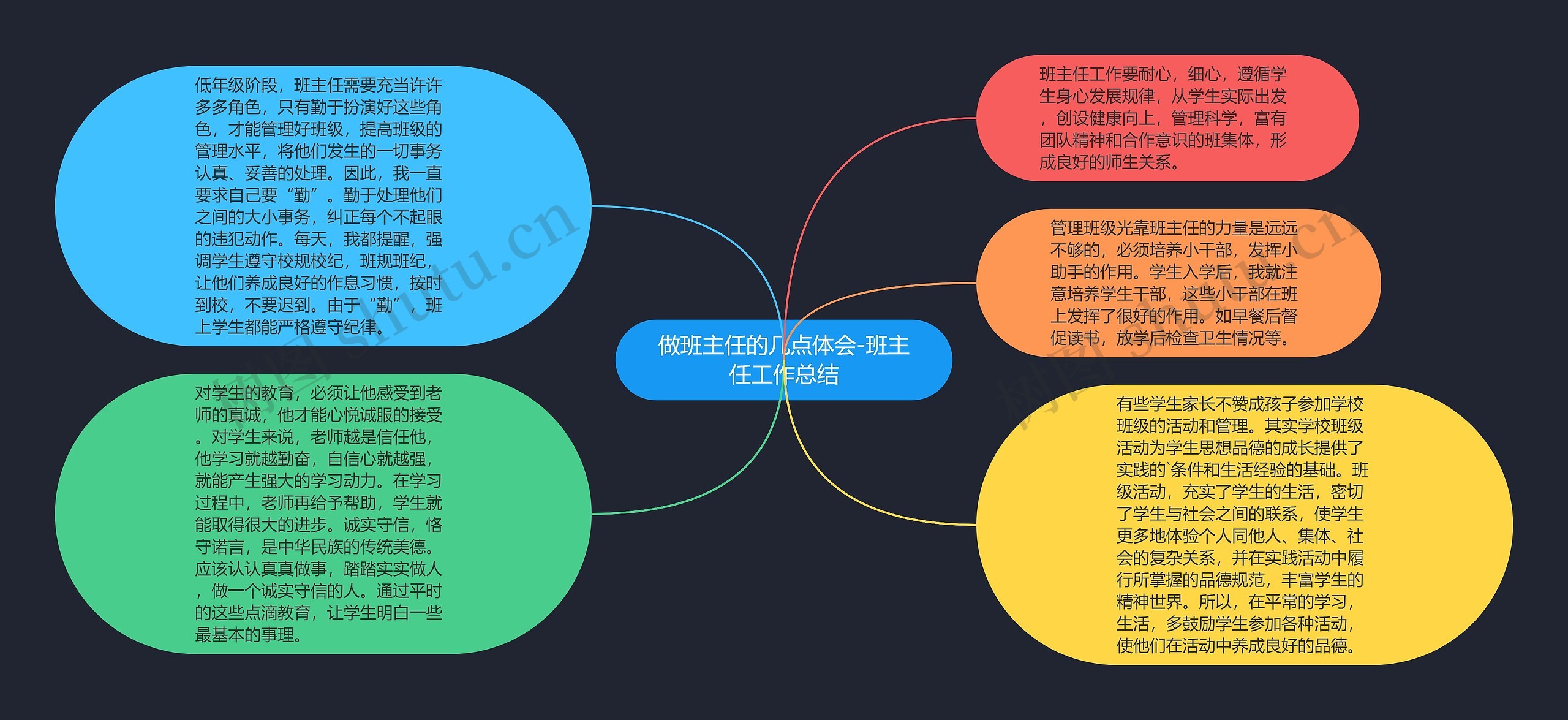 做班主任的几点体会-班主任工作总结