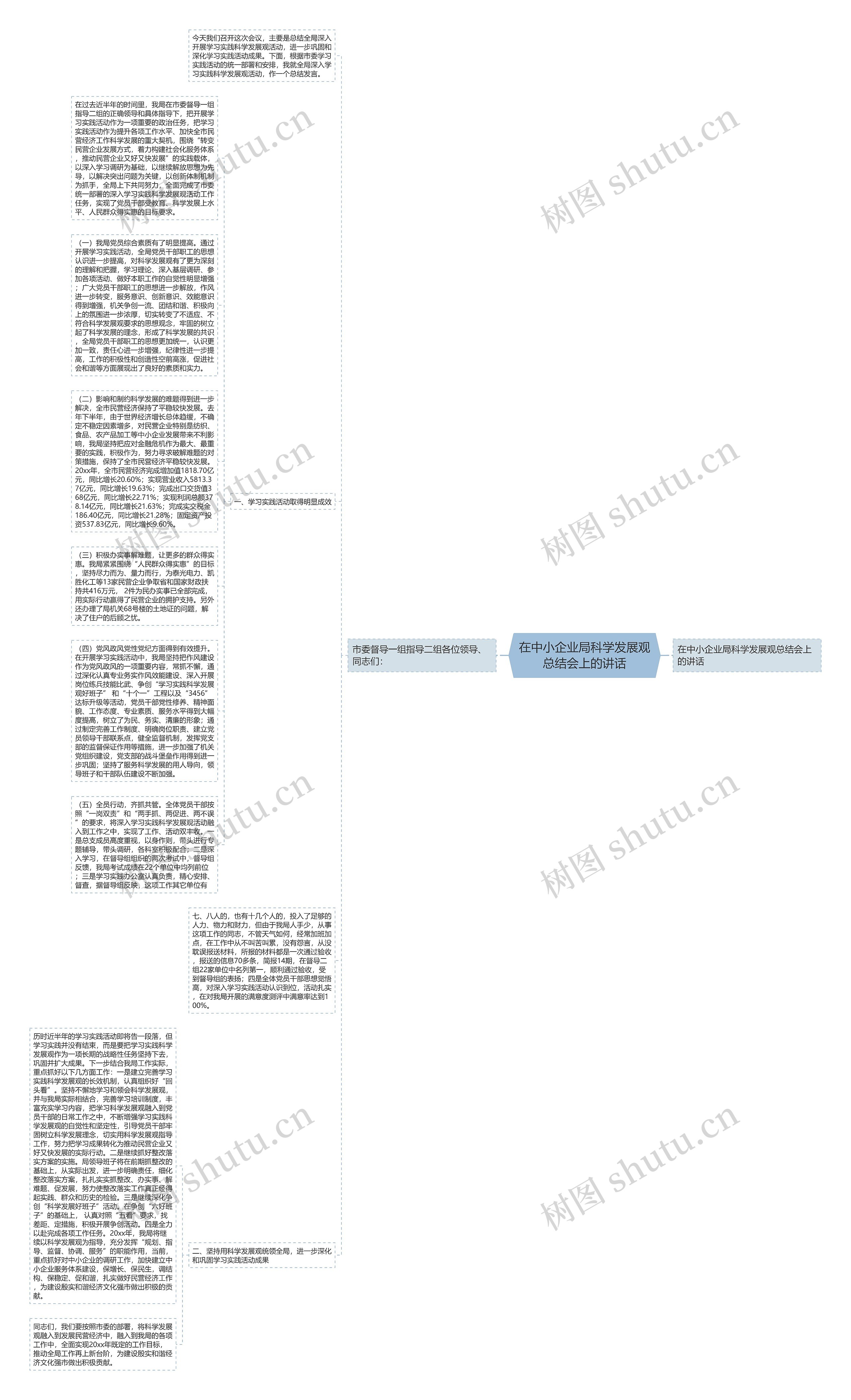 在中小企业局科学发展观总结会上的讲话