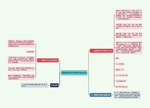 管辖权异议申请书怎么写