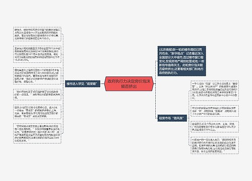 政府执行力决定房价泡沫能否挤出