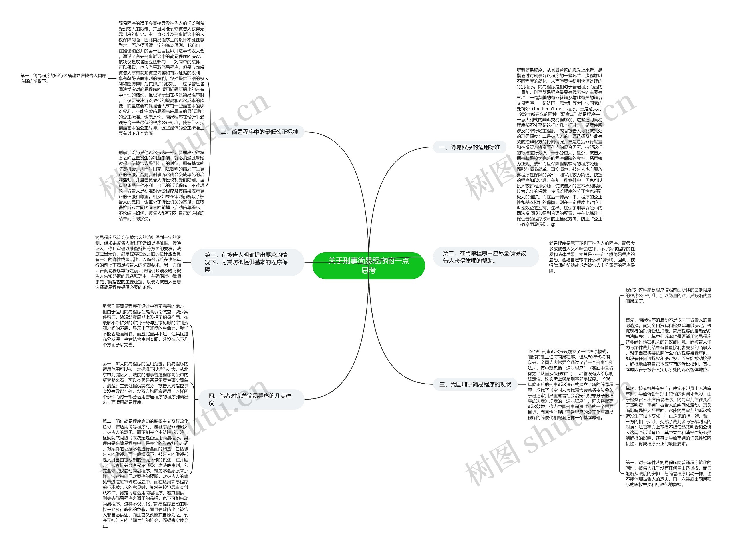 关于刑事简易程序的一点思考 关于刑事简易程序的一点思考