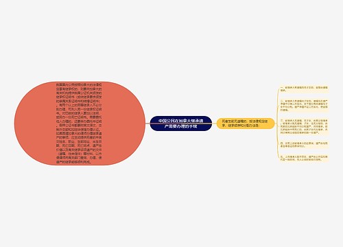 中国公民在加拿大继承遗产需要办理的手续