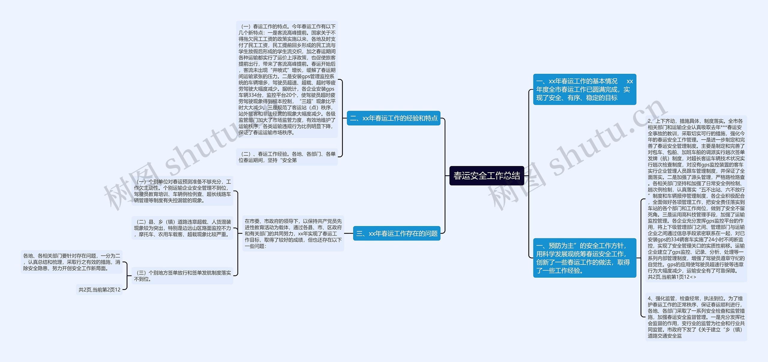 春运安全工作总结