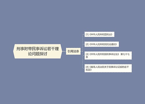 刑事附带民事诉讼若干理论问题探讨