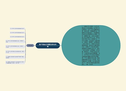 财产刑执行问题及研究对策